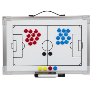 Taktiktavla A3 (Intern)